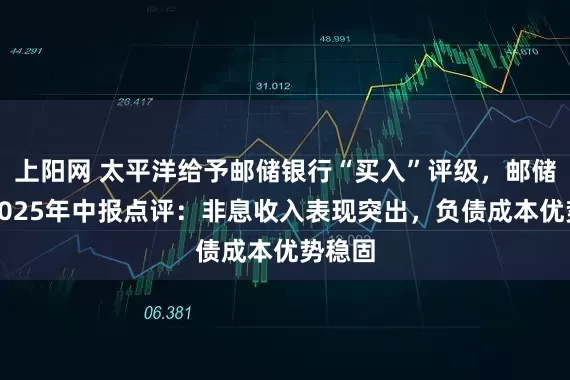 上阳网 太平洋给予邮储银行“买入”评级，邮储银行2025年中报点评：非息收入表现突出，负债成本优势稳固