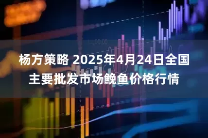 杨方策略 2025年4月24日全国主要批发市场鮸鱼价格行情